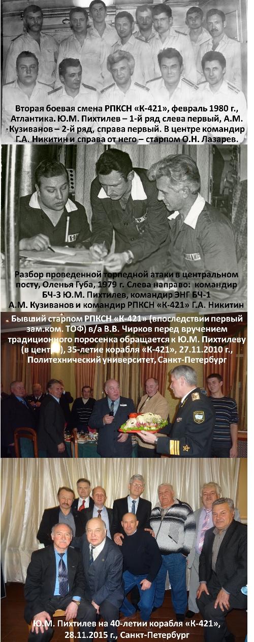  Пихтилев Юрий Михайлович