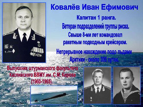 Ковалёв Иван Ефимович